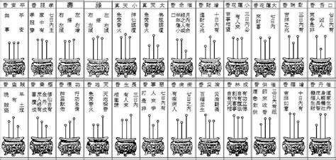 長短示吉凶香譜|神傳二十四種香譜密示吉凶